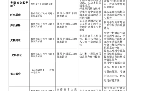 专题03资产阶级民主革命与中华民国的建立（教学设计）-2020年中考历史一轮复习学历案+课件+教学设计+测试+背诵清单（部编版）_8历史中考复习_2023年中考复习资料_一轮复习