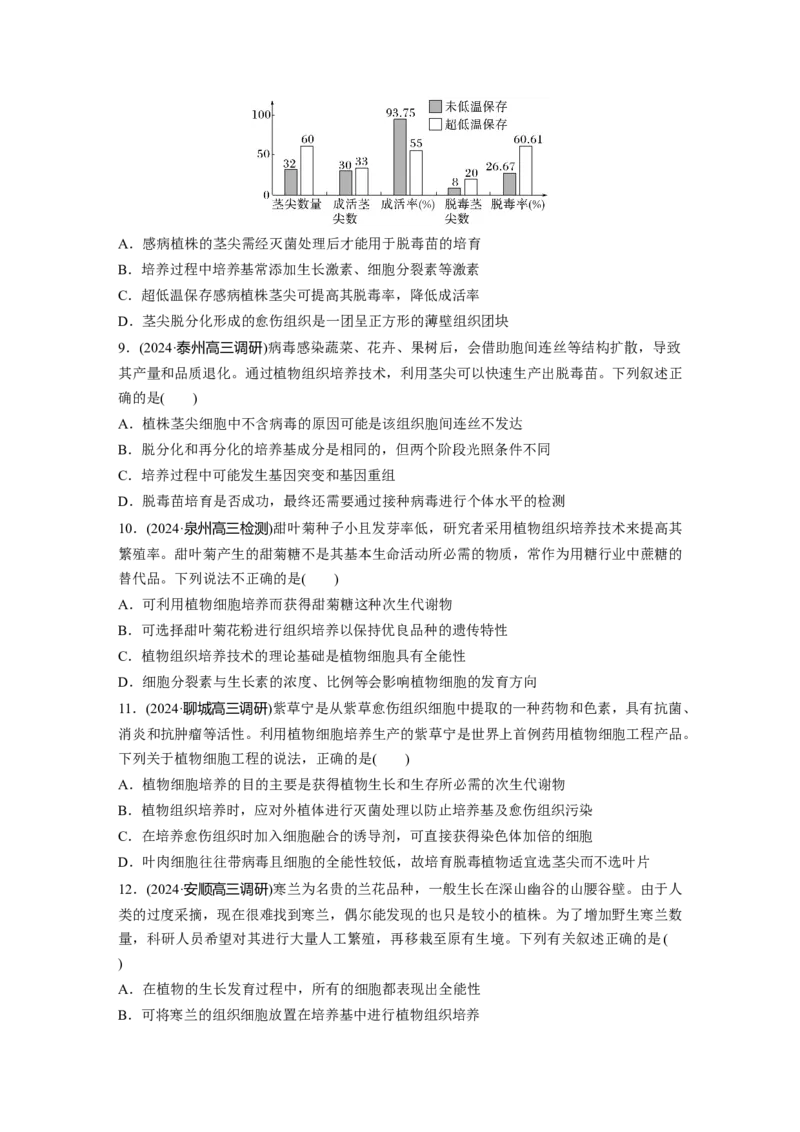 第十单元　课时练58　植物细胞工程_2025年新高考资料_一轮复习_2025大一轮复习讲义+课件（完结）_2025大一轮复习讲义生物学生用书Word版文档整书_2025一轮复习73练