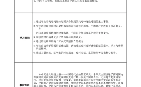 专题05从国共合作到国共对峙（教学设计）-2020年中考历史一轮复习学历案+课件+教学设计+测试+背诵清单（部编版）_8历史中考复习_2023年中考复习资料_一轮复习