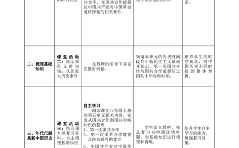 专题05从国共合作到国共对峙（教学设计）-2020年中考历史一轮复习学历案+课件+教学设计+测试+背诵清单（部编版）_8历史中考复习_2023年中考复习资料_一轮复习