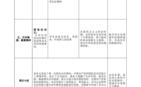专题05从国共合作到国共对峙（教学设计）-2020年中考历史一轮复习学历案+课件+教学设计+测试+背诵清单（部编版）_8历史中考复习_2023年中考复习资料_一轮复习