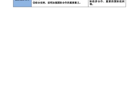 专题07发展与合作（讲义）（原卷版）_7地理中考复习_2024年中考复习资料_一轮复习资料_❤2024年中考地理一轮复习讲练测（全国通用）_配套讲义