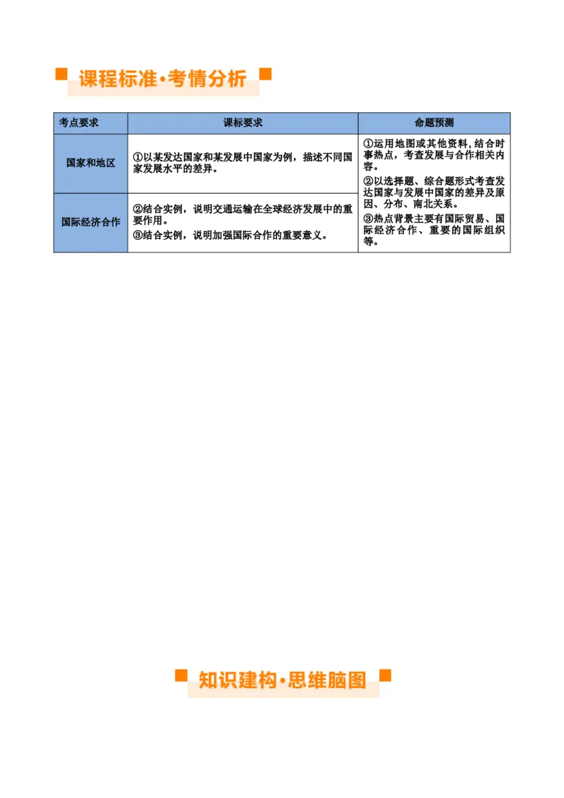 专题07发展与合作（讲义）（原卷版）_7地理中考复习_2024年中考复习资料_一轮复习资料_❤2024年中考地理一轮复习讲练测（全国通用）_配套讲义