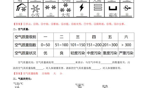 专题06世界气温、降水和气候图-备战2024年中考地理识图速记手册与变式演练（全国通用）（解析版）_7地理中考复习_2024年中考复习资料_专项复习资料_答案解析版