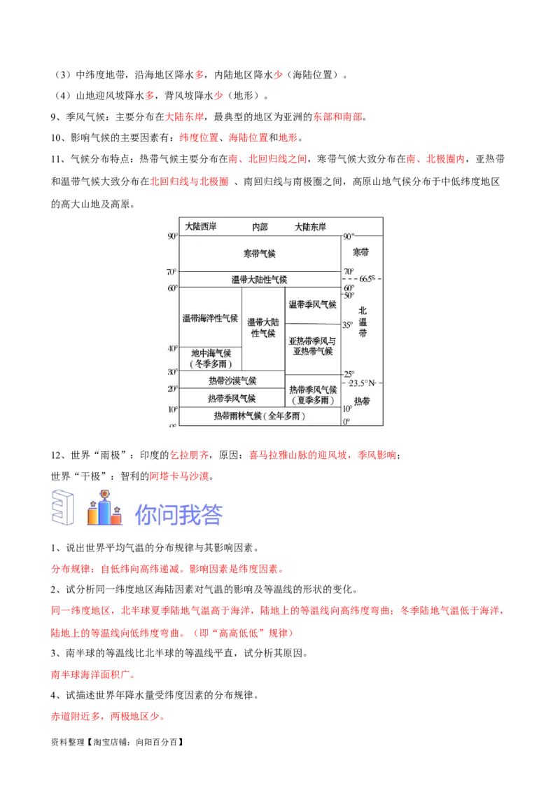 专题06世界气温、降水和气候图-备战2024年中考地理识图速记手册与变式演练（全国通用）（解析版）_7地理中考复习_2024年中考复习资料_专项复习资料_答案解析版