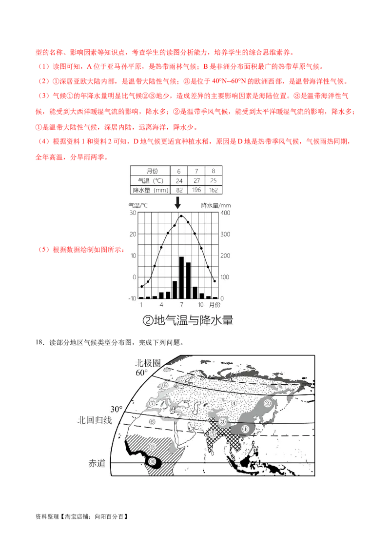 专题06世界气温、降水和气候图-备战2024年中考地理识图速记手册与变式演练（全国通用）（解析版）_7地理中考复习_2024年中考复习资料_专项复习资料_答案解析版