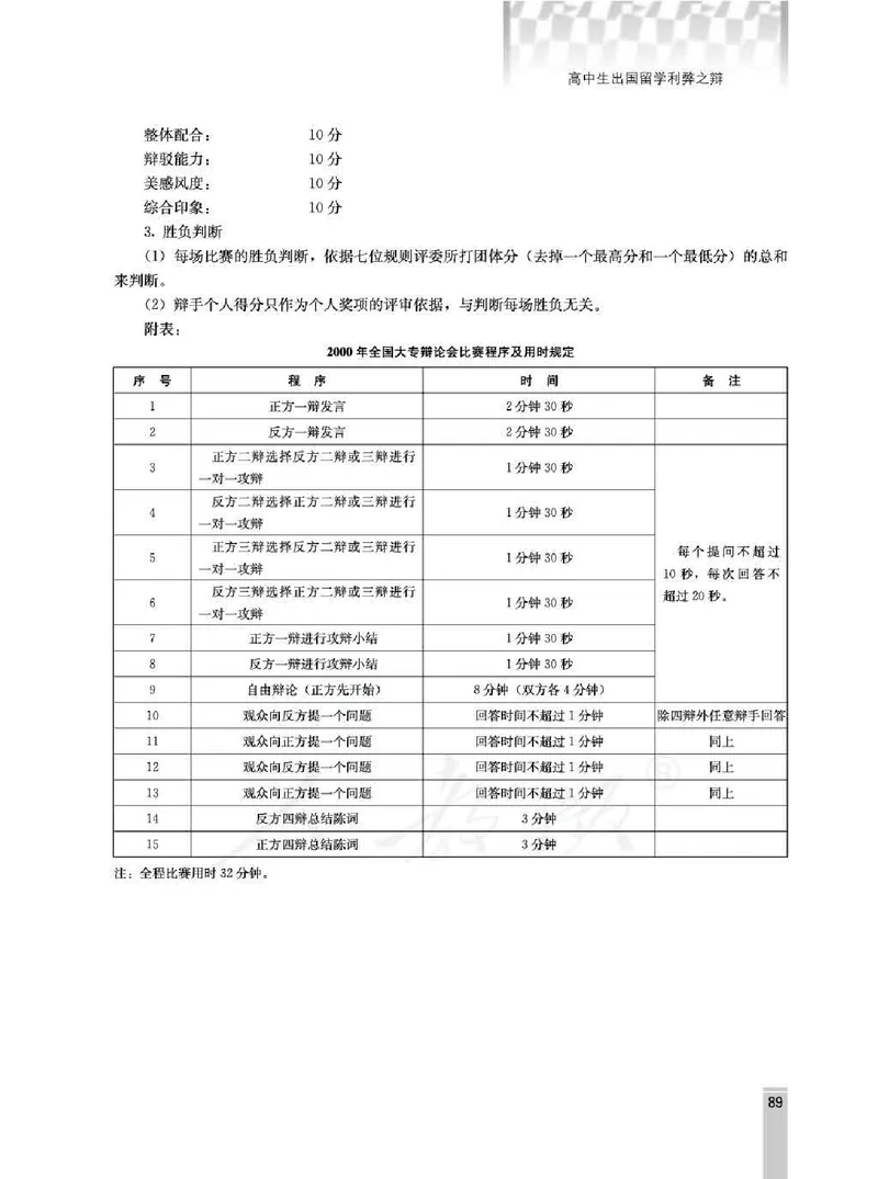 语文选修演讲与辩论教师用书_电子课本_高中教学用书_人教版
