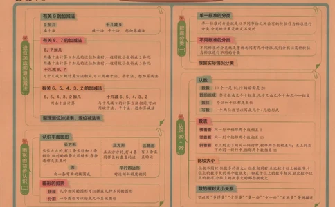 2026春+非常海淀单元测试AB卷.数学一年级下册苏教版_2026春季学期_2026《神龙鼎承&bull;非常海淀单元测试AB卷》（1-6年级下）（数学）（苏教版）