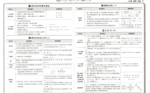2026春+非常海淀单元测试AB卷.数学一年级下册苏教版_2026春季学期_2026《神龙鼎承&bull;非常海淀单元测试AB卷》（1-6年级下）（数学）（苏教版）