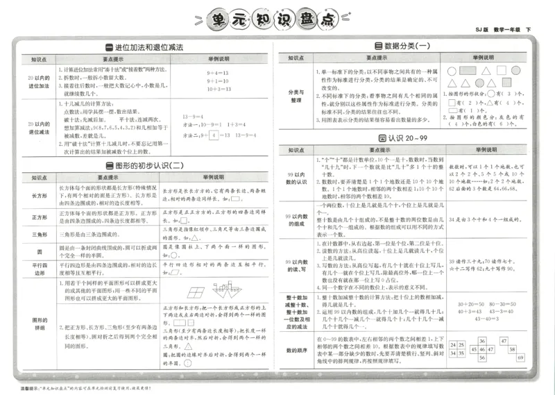 2026春+非常海淀单元测试AB卷.数学一年级下册苏教版_2026春季学期_2026《神龙鼎承&bull;非常海淀单元测试AB卷》（1-6年级下）（数学）（苏教版）