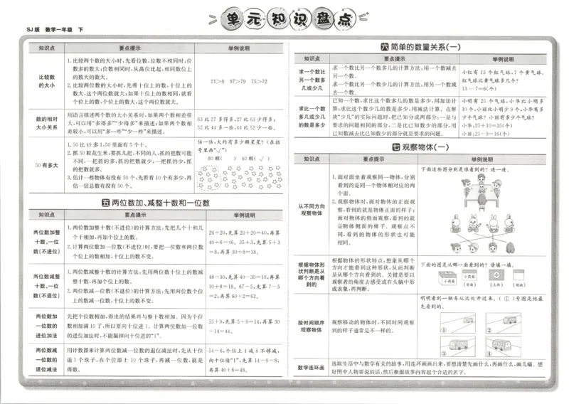 2026春+非常海淀单元测试AB卷.数学一年级下册苏教版_2026春季学期_2026《神龙鼎承&bull;非常海淀单元测试AB卷》（1-6年级下）（数学）（苏教版）