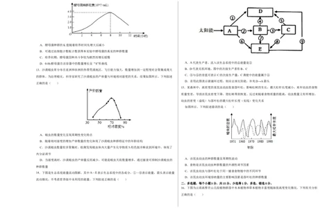 第十单元种群、群落和生态系统的相关案例分析（B卷能力提升练）-2023年高考生物一轮复习单元滚动双测卷（新高考专用）（考试版）_新高考复习资料_2023年新高考复习资料_一轮复习