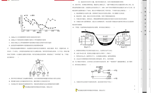 第十单元种群、群落和生态系统的相关案例分析（B卷能力提升练）-2023年高考生物一轮复习单元滚动双测卷（新高考专用）（考试版）_新高考复习资料_2023年新高考复习资料_一轮复习