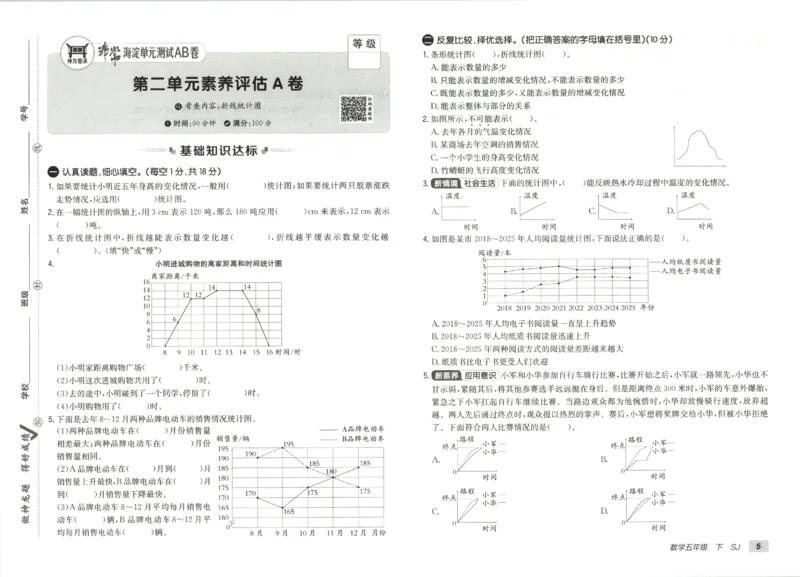 2026春+非常海淀单元测试AB卷.数学五年级下册苏教版_2026春季学期_2026《神龙鼎承&bull;非常海淀单元测试AB卷》（1-6年级下）（数学）（苏教版）