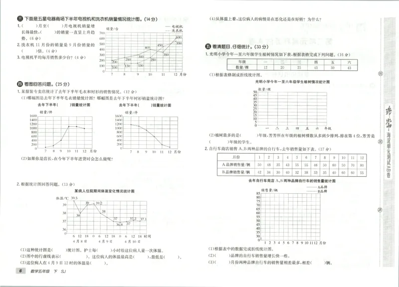 2026春+非常海淀单元测试AB卷.数学五年级下册苏教版_2026春季学期_2026《神龙鼎承&bull;非常海淀单元测试AB卷》（1-6年级下）（数学）（苏教版）
