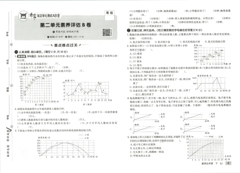 2026春+非常海淀单元测试AB卷.数学五年级下册苏教版_2026春季学期_2026《神龙鼎承&bull;非常海淀单元测试AB卷》（1-6年级下）（数学）（苏教版）