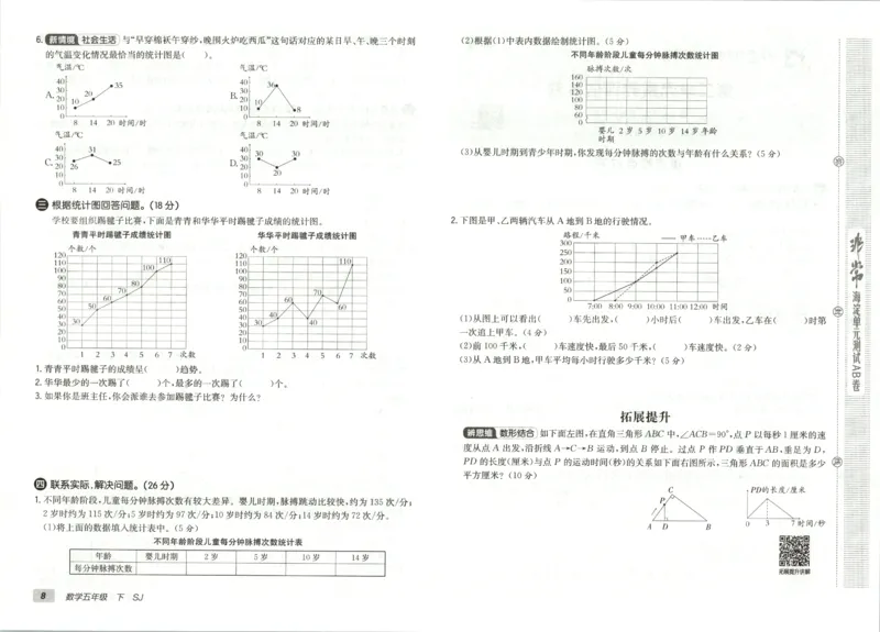 2026春+非常海淀单元测试AB卷.数学五年级下册苏教版_2026春季学期_2026《神龙鼎承&bull;非常海淀单元测试AB卷》（1-6年级下）（数学）（苏教版）
