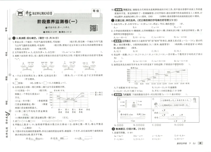 2026春+非常海淀单元测试AB卷.数学五年级下册苏教版_2026春季学期_2026《神龙鼎承&bull;非常海淀单元测试AB卷》（1-6年级下）（数学）（苏教版）