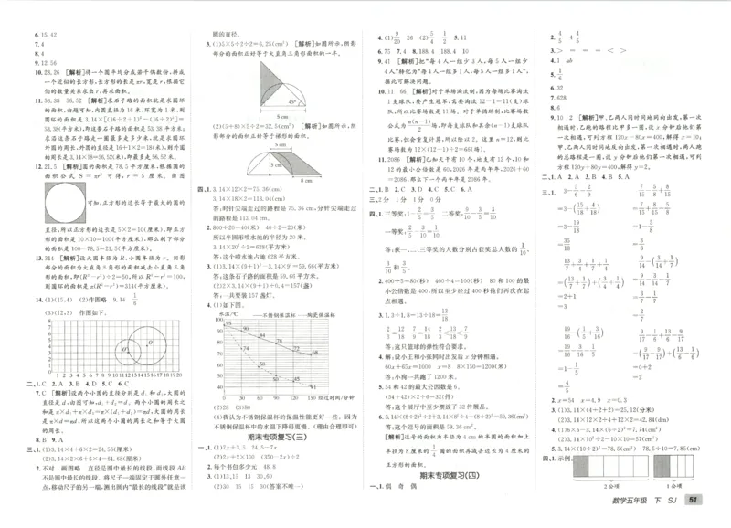 2026春+非常海淀单元测试AB卷.数学五年级下册苏教版_2026春季学期_2026《神龙鼎承&bull;非常海淀单元测试AB卷》（1-6年级下）（数学）（苏教版）