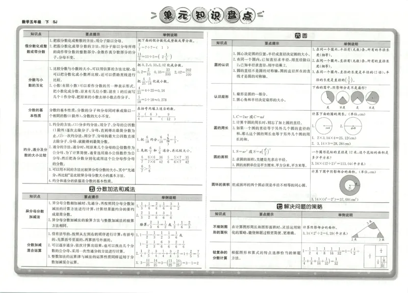 2026春+非常海淀单元测试AB卷.数学五年级下册苏教版_2026春季学期_2026《神龙鼎承&bull;非常海淀单元测试AB卷》（1-6年级下）（数学）（苏教版）