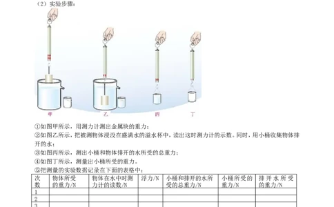 阿基米德原理（基础）知识讲解_初物_1初中物理_北京四中内部教案初二物理_阿基米德原理(基础)