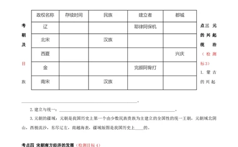 专题06辽宋夏金元时期：民族关系发展和社会变化（学历案）-2020年中考历史一轮复习学历案+课件+教学设计+测试+背诵清单（部编版）_8历史中考复习_2023年中考复习资料_一轮复习