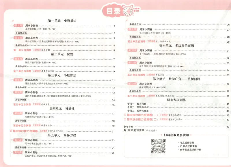 25秋《周末小测卷》5年级上册数学人教版试卷_2026春季学期_周末预测小卷_2026《一本&bull;周末小测卷》（1-6年级下）（数学）（人教版）_赠送：2026小白鸥周末小测卷数学1-6年级上册