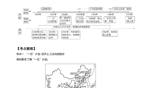 21第二十一单元社会主义制度的建立与社会主义建设的探索(第4-6课)中考历史总复习讲练学案（含解析）_8历史中考复习_2023年中考复习资料_专项复习
