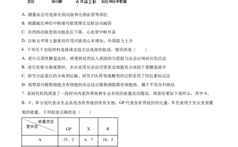 精品解析：2024届湖北省新高考全国Ⅰ卷模拟-生物试题（原卷版）_生物高考模拟题_新高考_2024年_精品解析：2024届湖北省新高考全国Ⅰ卷模拟-生物试题