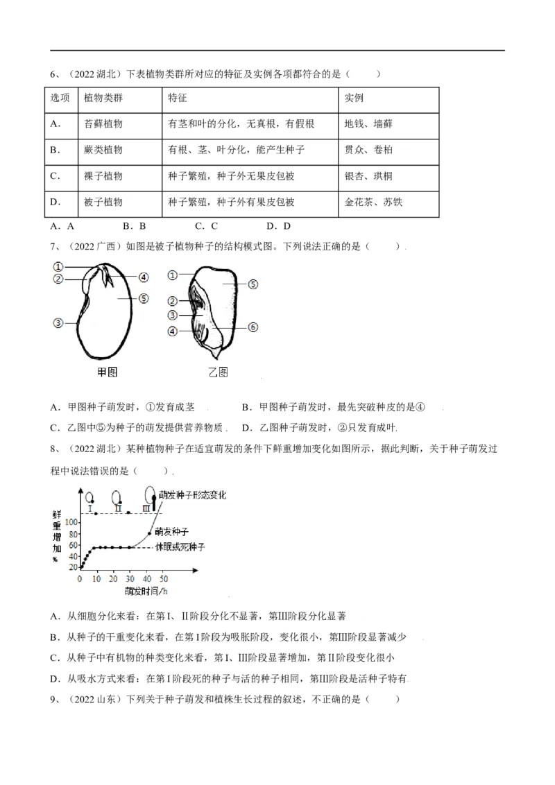 专题04生物圈中有哪些绿色植物（原卷版）_6生物中考复习_2023年中考复习资料_一轮复习_2023年中考生物一轮复习讲练测