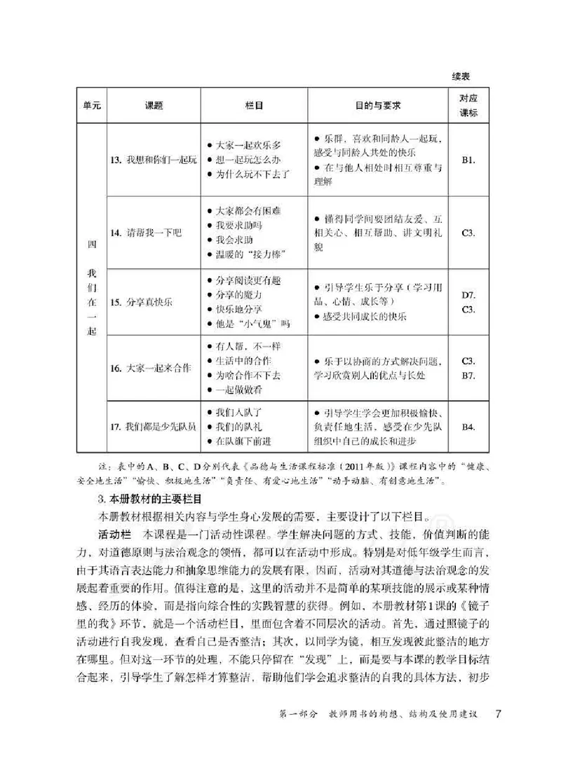 道德与法治一年级下册教师用书_电子课本_小学电子课本_04道法_部编道德与法治1-6年级上下册课本