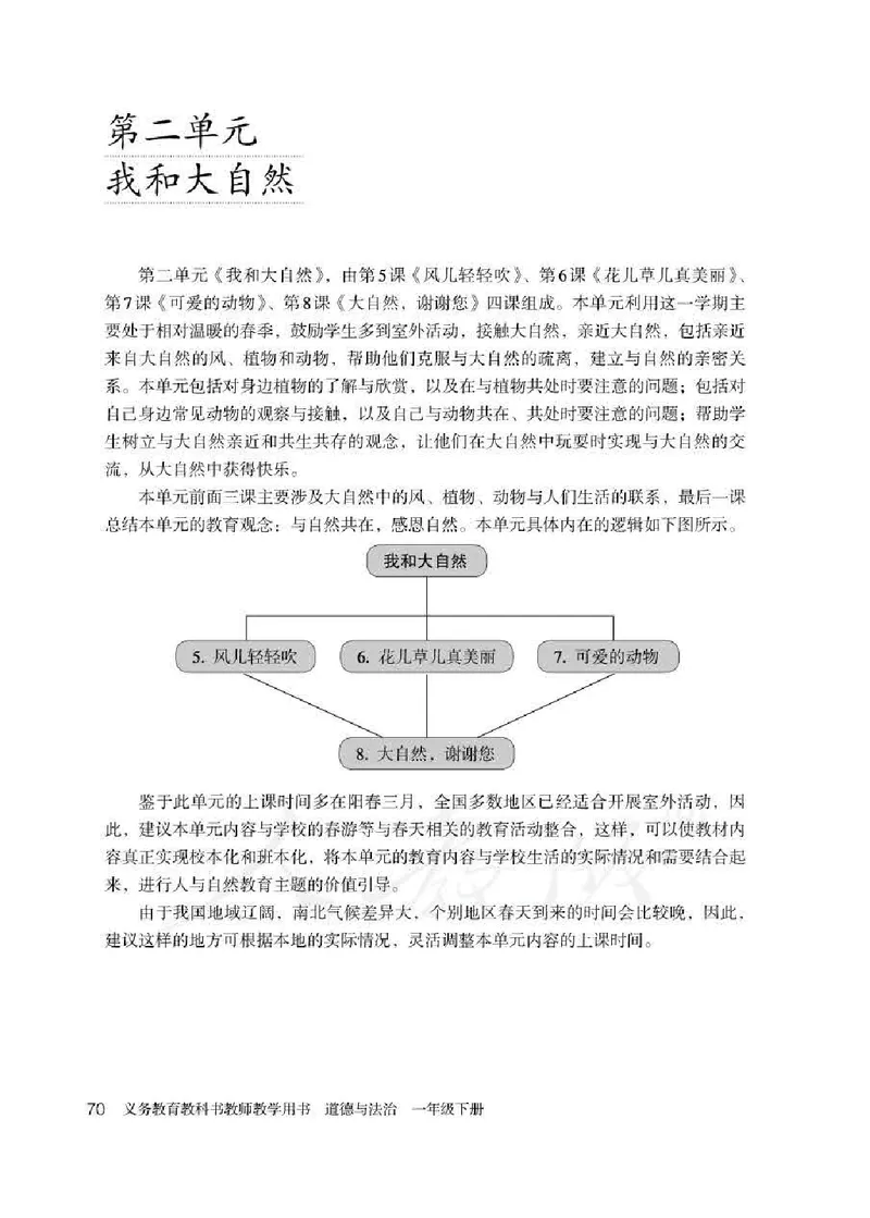 道德与法治一年级下册教师用书_电子课本_小学电子课本_04道法_部编道德与法治1-6年级上下册课本