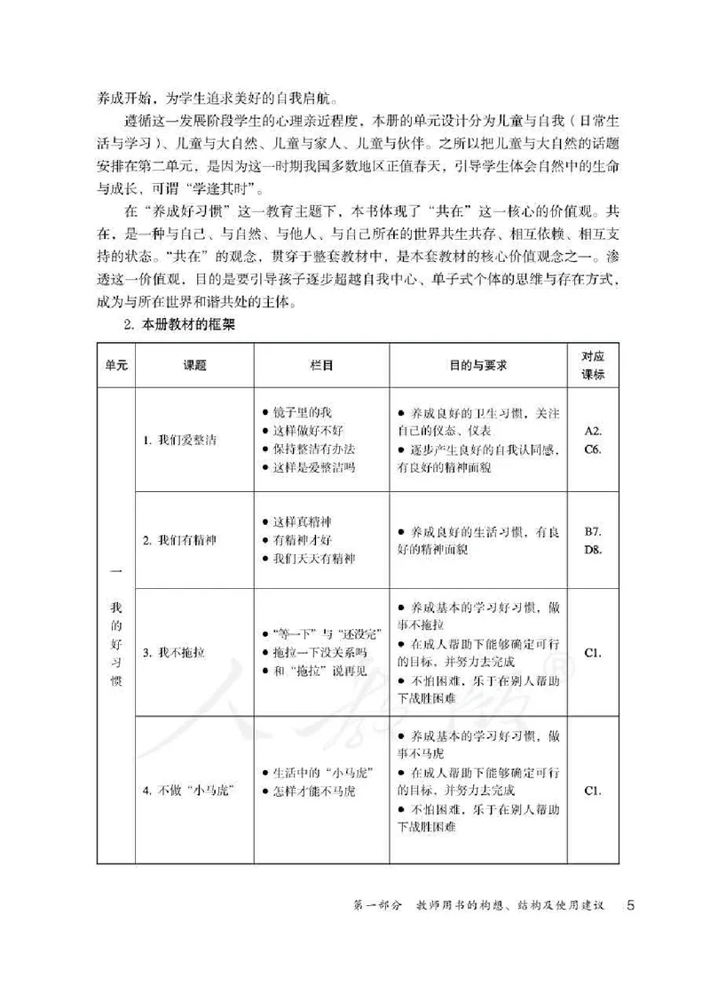 道德与法治一年级下册教师用书_电子课本_小学电子课本_04道法_部编道德与法治1-6年级上下册课本