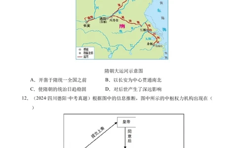 专题05繁荣与开放的时代&middot;选择题（全国通用）（原卷版）_8历史中考复习_2026年中考复习（更新中）_好题汇编三年（2023-2025）中考历史真题分类汇编（全国通用）