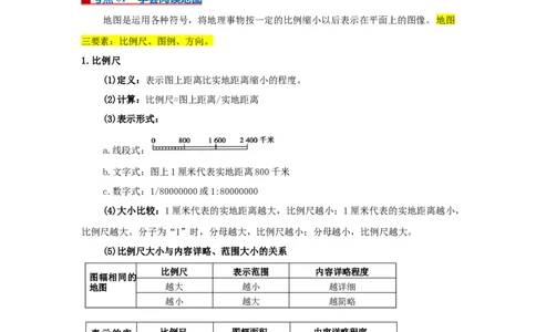 专题03地图（word）2025-2026学年初中地理人教版2024一轮复习学案知识点+习题（原卷版）_7地理中考复习_2026年中考复习（更新中）_2026中考地理一轮考点复习学案+配套课件_习题