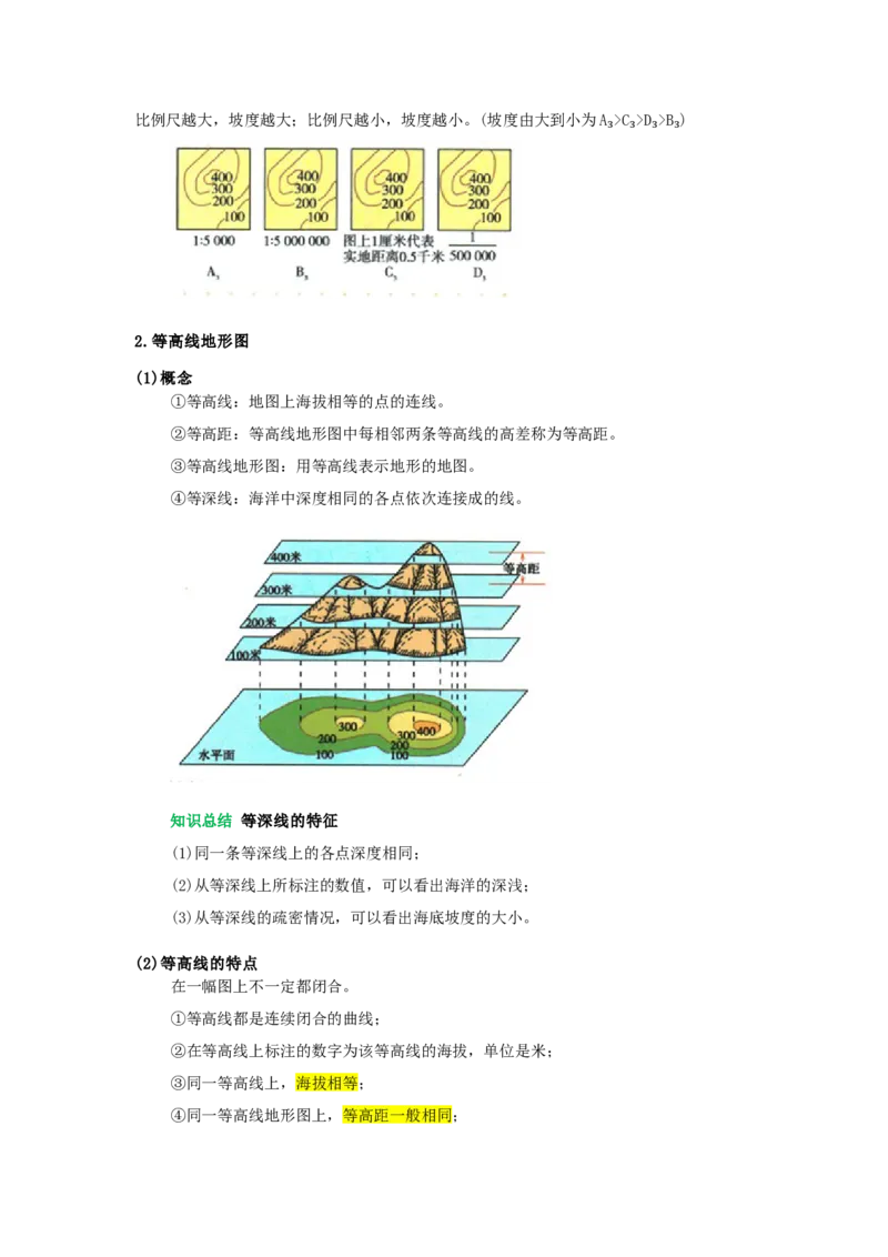 专题03地图（word）2025-2026学年初中地理人教版2024一轮复习学案知识点+习题（原卷版）_7地理中考复习_2026年中考复习（更新中）_2026中考地理一轮考点复习学案+配套课件_习题