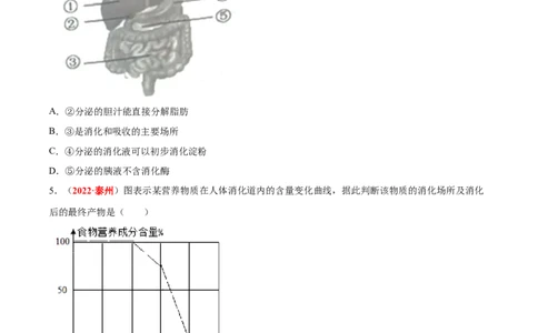 专题06&nbsp;人体的营养和呼吸（原卷版）_6生物中考复习_2024年中考复习资料_专项复习资料_完三年（2021-2023）中考生物真题分项汇编（全国通用）