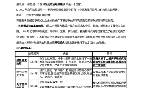 33第三十三单元二战后的世界变化(第16-19课)中考历史总复习讲练学案（含解析）_8历史中考复习_2023年中考复习资料_专项复习_备考2023中考历史总复习讲练学案（含解析）
