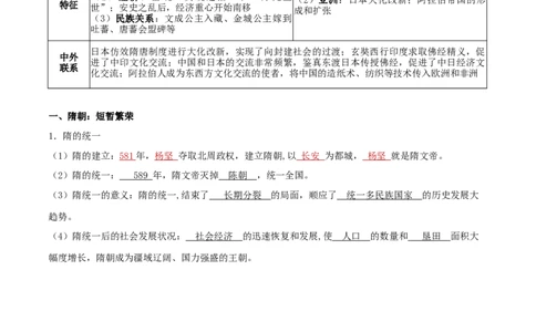 专题05隋唐时期：繁荣与开放的时代（背诵清单）_8历史中考复习_2023年中考复习资料_一轮复习_2023中考历史一轮复习学历案+教学设计+课件+测试+背诵清单(部编版)-----
