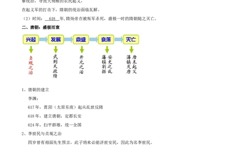 专题05隋唐时期：繁荣与开放的时代（背诵清单）_8历史中考复习_2023年中考复习资料_一轮复习_2023中考历史一轮复习学历案+教学设计+课件+测试+背诵清单(部编版)-----