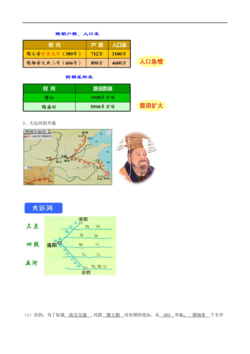 专题05隋唐时期：繁荣与开放的时代（背诵清单）_8历史中考复习_2023年中考复习资料_一轮复习_2023中考历史一轮复习学历案+教学设计+课件+测试+背诵清单(部编版)-----