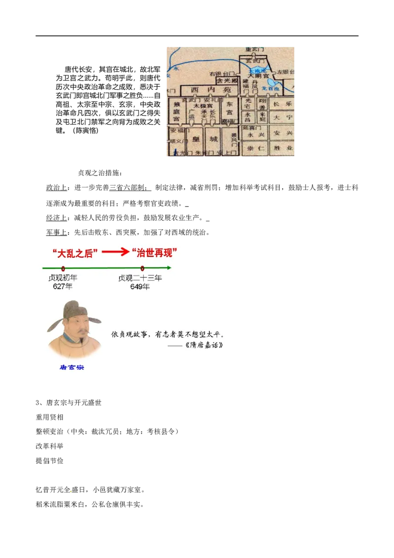 专题05隋唐时期：繁荣与开放的时代（背诵清单）_8历史中考复习_2023年中考复习资料_一轮复习_2023中考历史一轮复习学历案+教学设计+课件+测试+背诵清单(部编版)-----