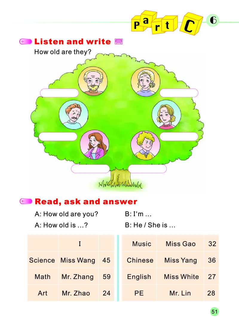 陕旅版英语四年级下册课本_电子课本_小学电子课本_03英语_新建文件夹_21陕旅版（陕西旅游出版社）