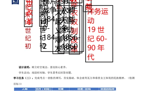 专题04殖民地人民的反抗与资本主义制度的扩展（学历案）-2020年中考历史一轮复习学历案+课件+教学设计+测试+背诵清单（部编版）_8历史中考复习_2023年中考复习资料_一轮复习