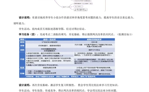 专题04殖民地人民的反抗与资本主义制度的扩展（学历案）-2020年中考历史一轮复习学历案+课件+教学设计+测试+背诵清单（部编版）_8历史中考复习_2023年中考复习资料_一轮复习