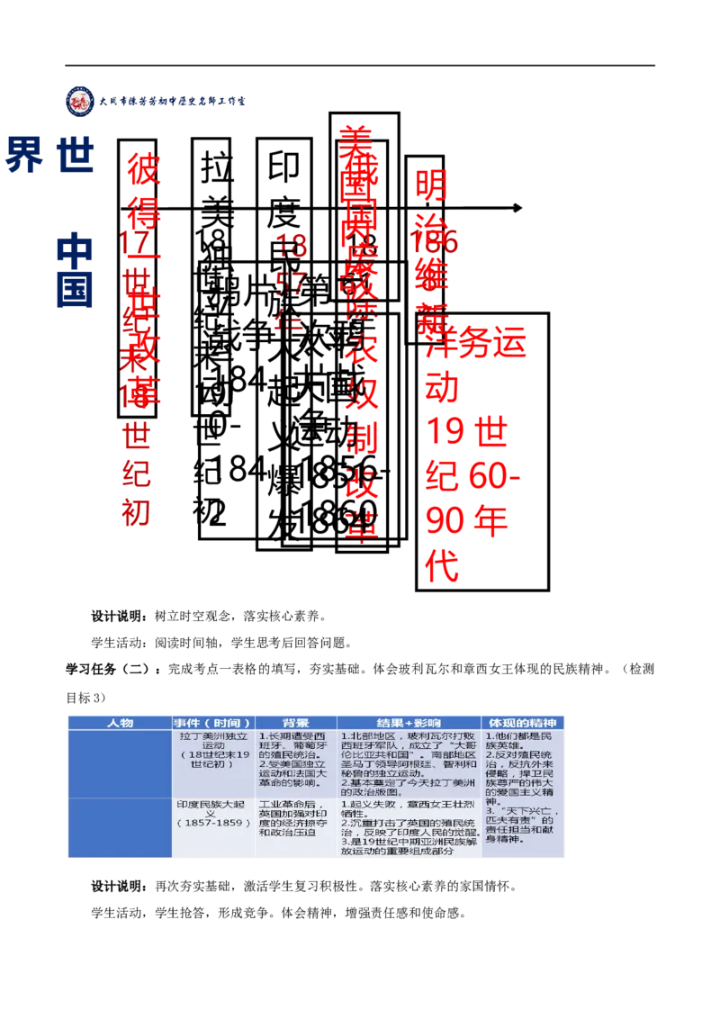 专题04殖民地人民的反抗与资本主义制度的扩展（学历案）-2020年中考历史一轮复习学历案+课件+教学设计+测试+背诵清单（部编版）_8历史中考复习_2023年中考复习资料_一轮复习