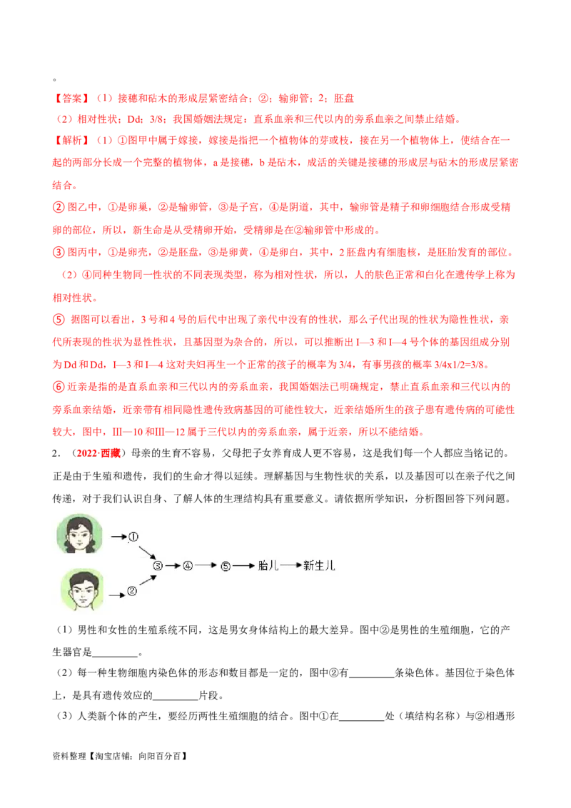 专题05&nbsp;人的由来（解析版）_6生物中考复习_2024年中考复习资料_专项复习资料_完三年（2021-2023）中考生物真题分项汇编（全国通用）_答案解析版