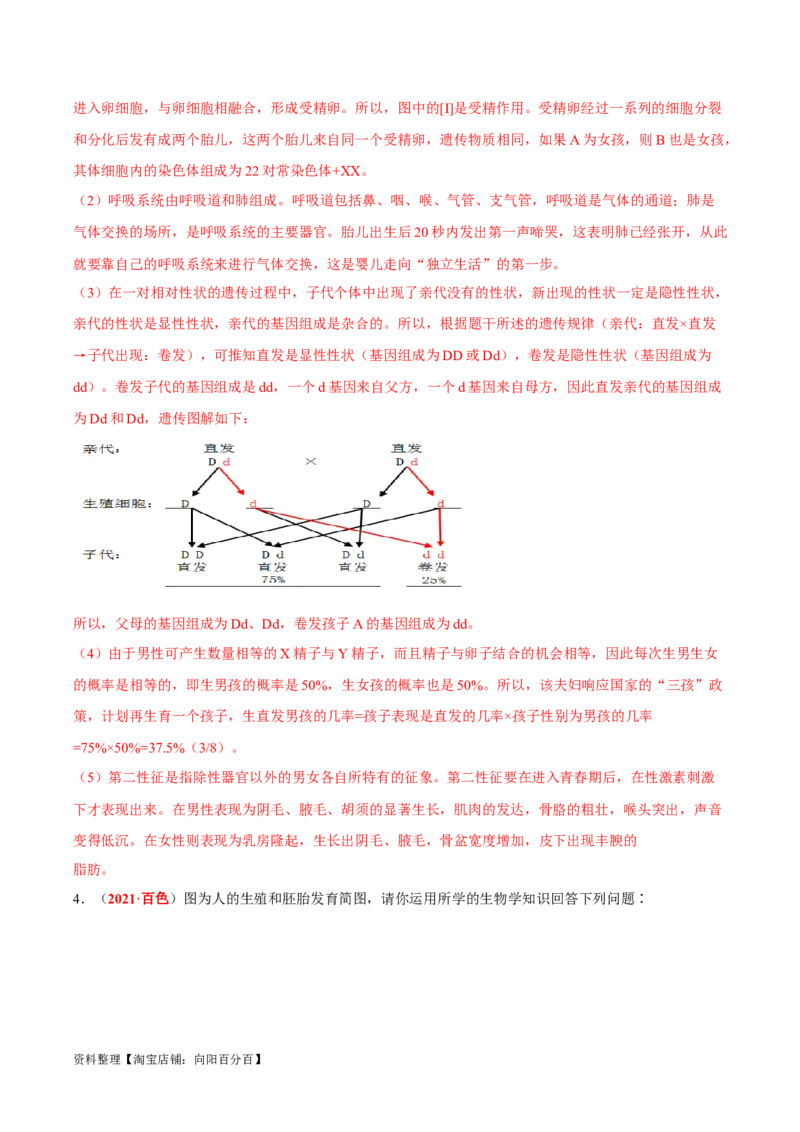 专题05&nbsp;人的由来（解析版）_6生物中考复习_2024年中考复习资料_专项复习资料_完三年（2021-2023）中考生物真题分项汇编（全国通用）_答案解析版
