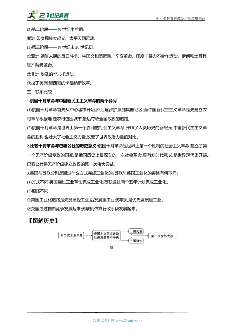 31第三十一单元第一次世界大战和战后初期的世界(第8-12课)中考历史总复习讲练学案（含解析）_8历史中考复习_2023年中考复习资料_专项复习