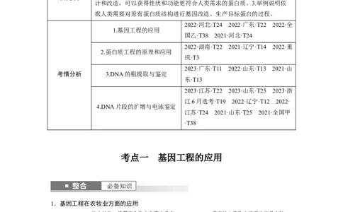 第十单元　第62课时　基因工程的应用、蛋白质工程、DNA的两个重要实验_新高考复习资料_2025年新高考资料_2025新高考一轮复习生物_2025大一轮复习讲义